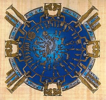 Egyptian Zodiac Wheel